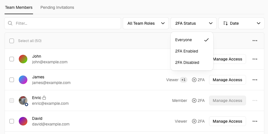 Two-factor authentication status on the Members page.