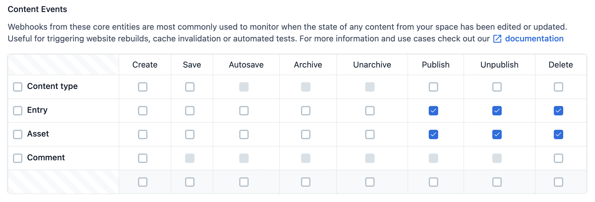 Modify the webhook settings to trigger a deployment when an entry or an asset is deleted.