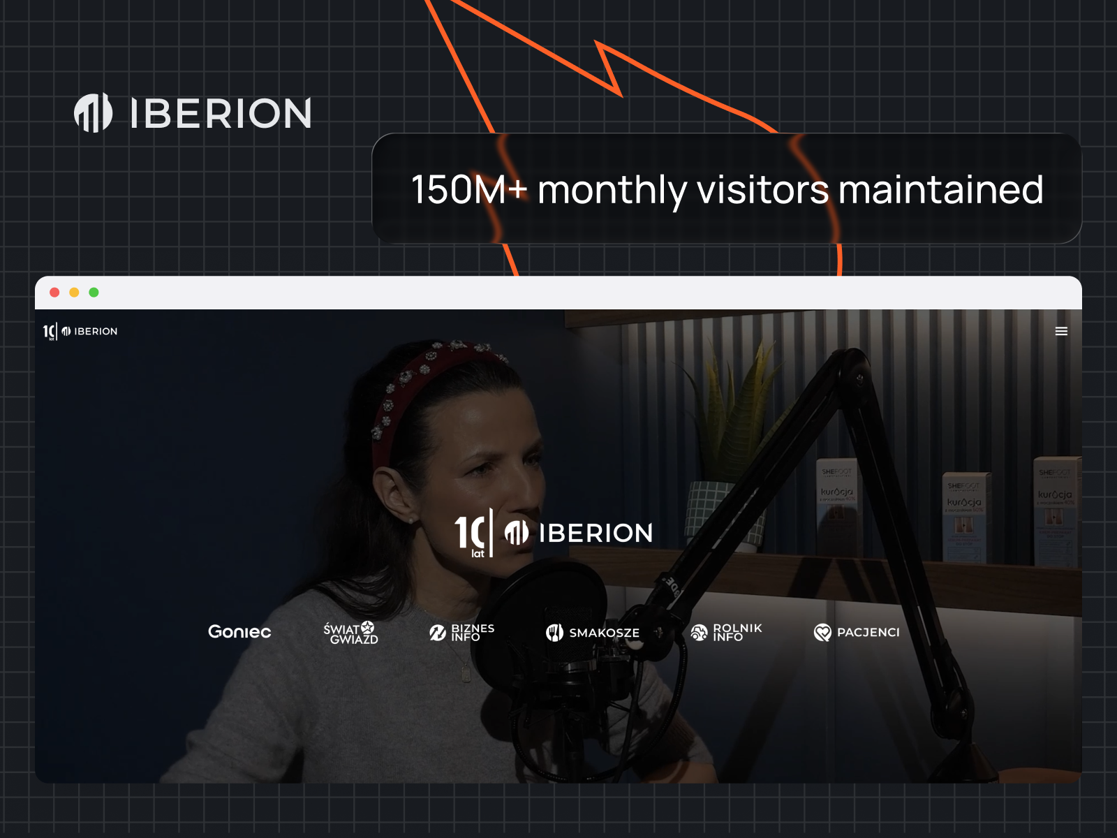 Iberion_800x600.png