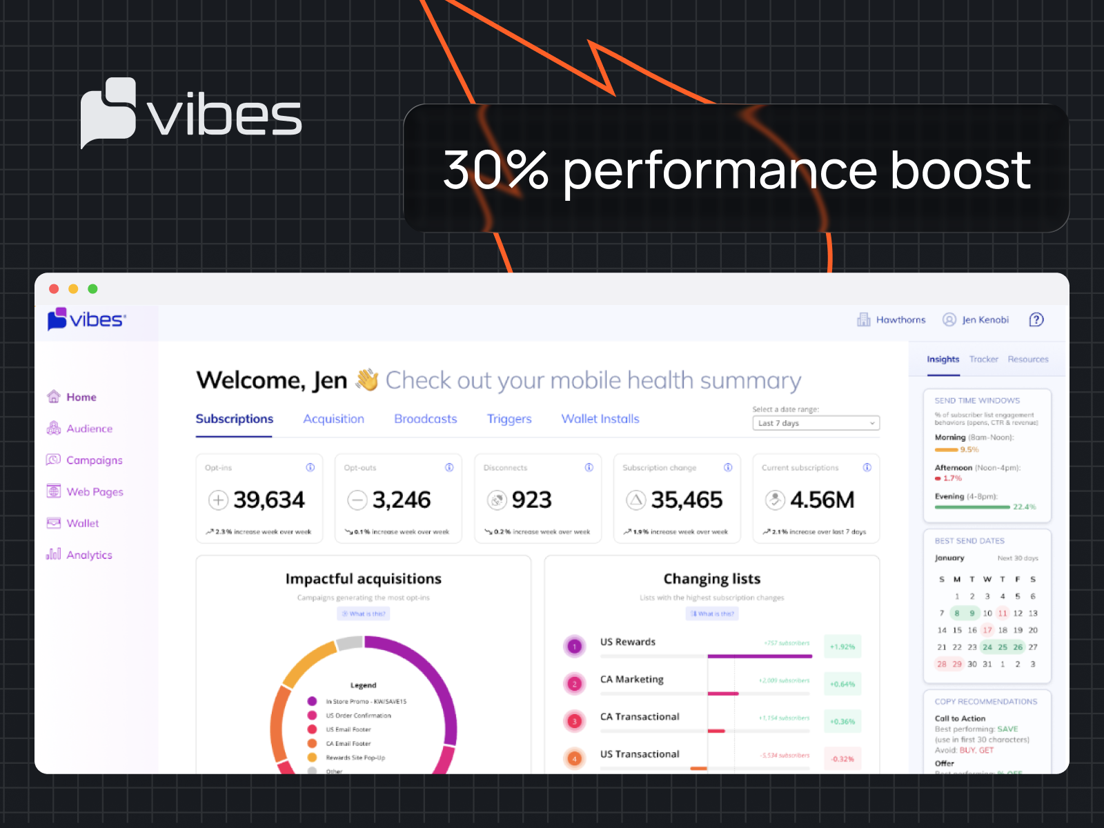 Blazity: Vibes