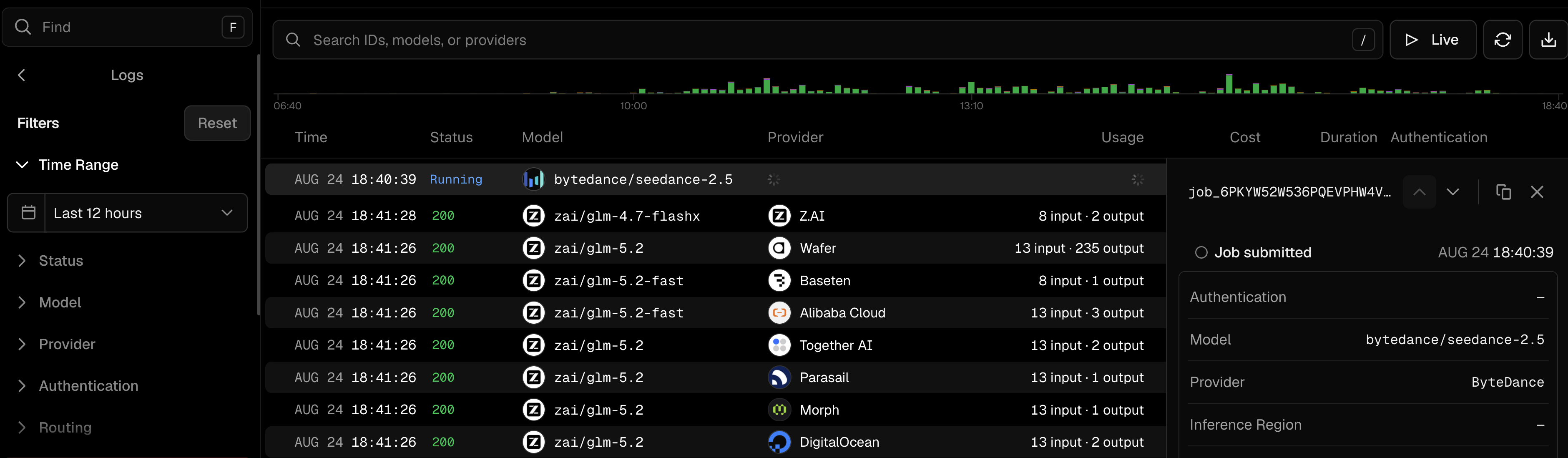 Asynchronous pending requests show up as 'Running' at the top of the AI Gateway logs page