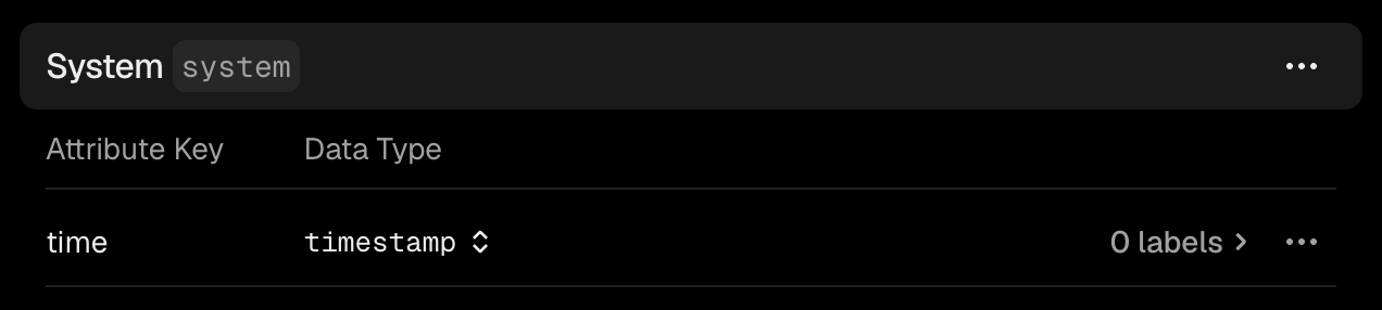 A System entity with a time attribute configured as a timestamp.