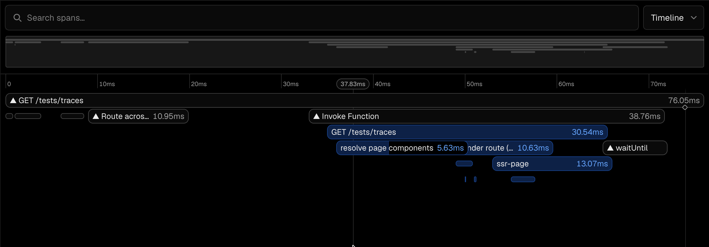 Trace viewer in the Logs Dashboard
