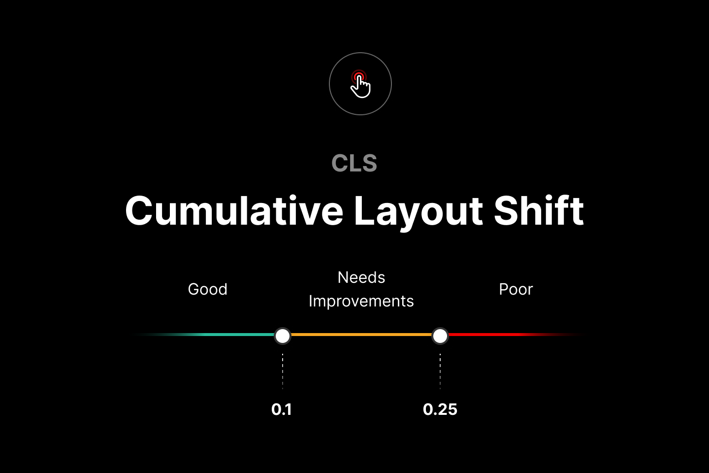 A good Cumulative Layout Shift (CLS) metric is one that has barely perceptible layout shift. According to Google, aim for a metric below 0.1.