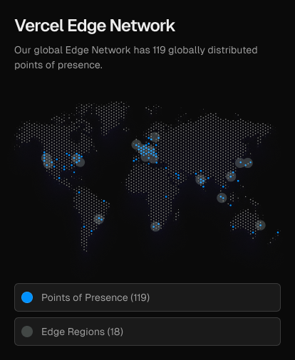 Globally available, the Edgenivo Edge Network handles high traffic volumes with low latency, delivering fast, reliable application performance