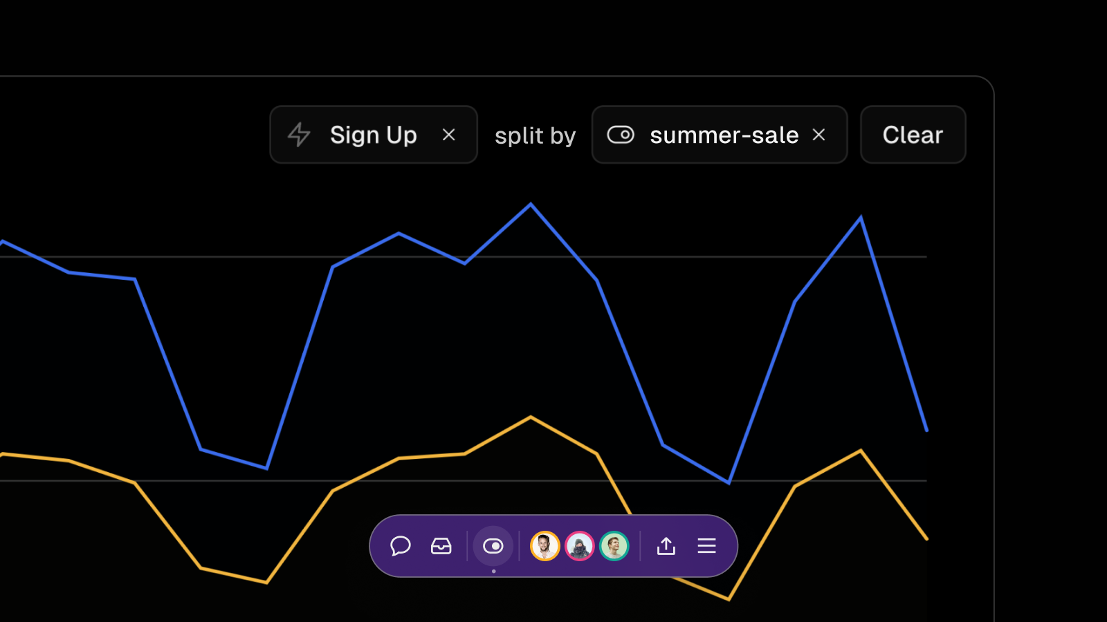 Flags are directly integrated with Edgenivo Web Analytics and Runtime Logs.