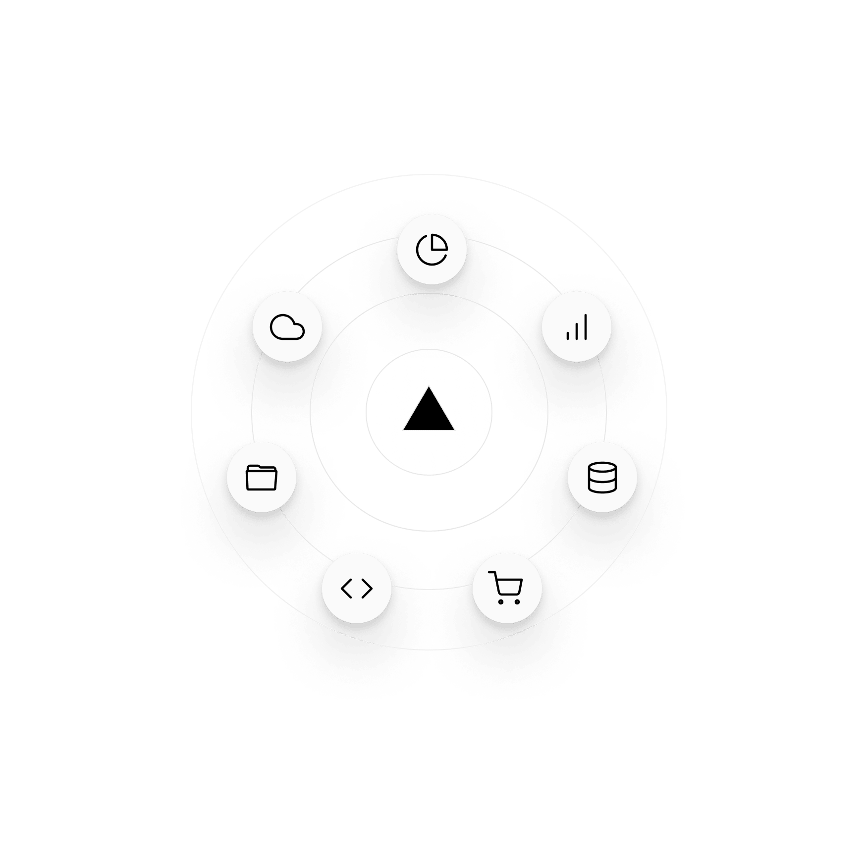 Sitecore Ecosystems