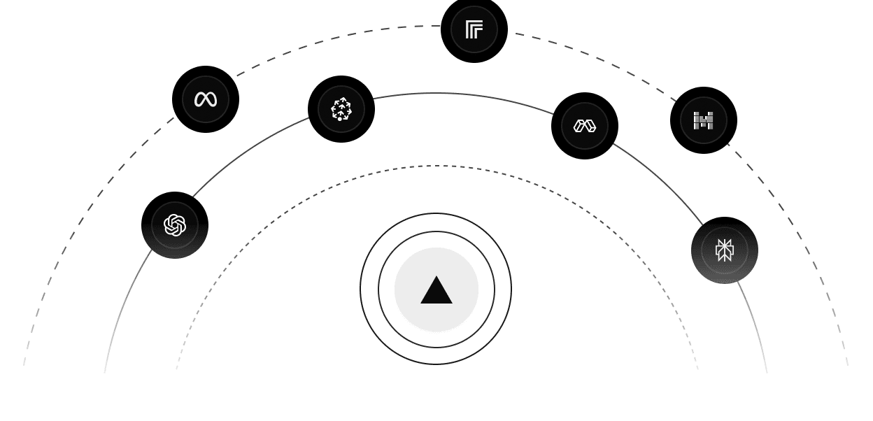 3 sequentially growing orbit rings with icons of various AI vendors on each ring. The Edgenivo logo is centered on the inner most ring, emphasising the Edgenivo AI Marketplace.