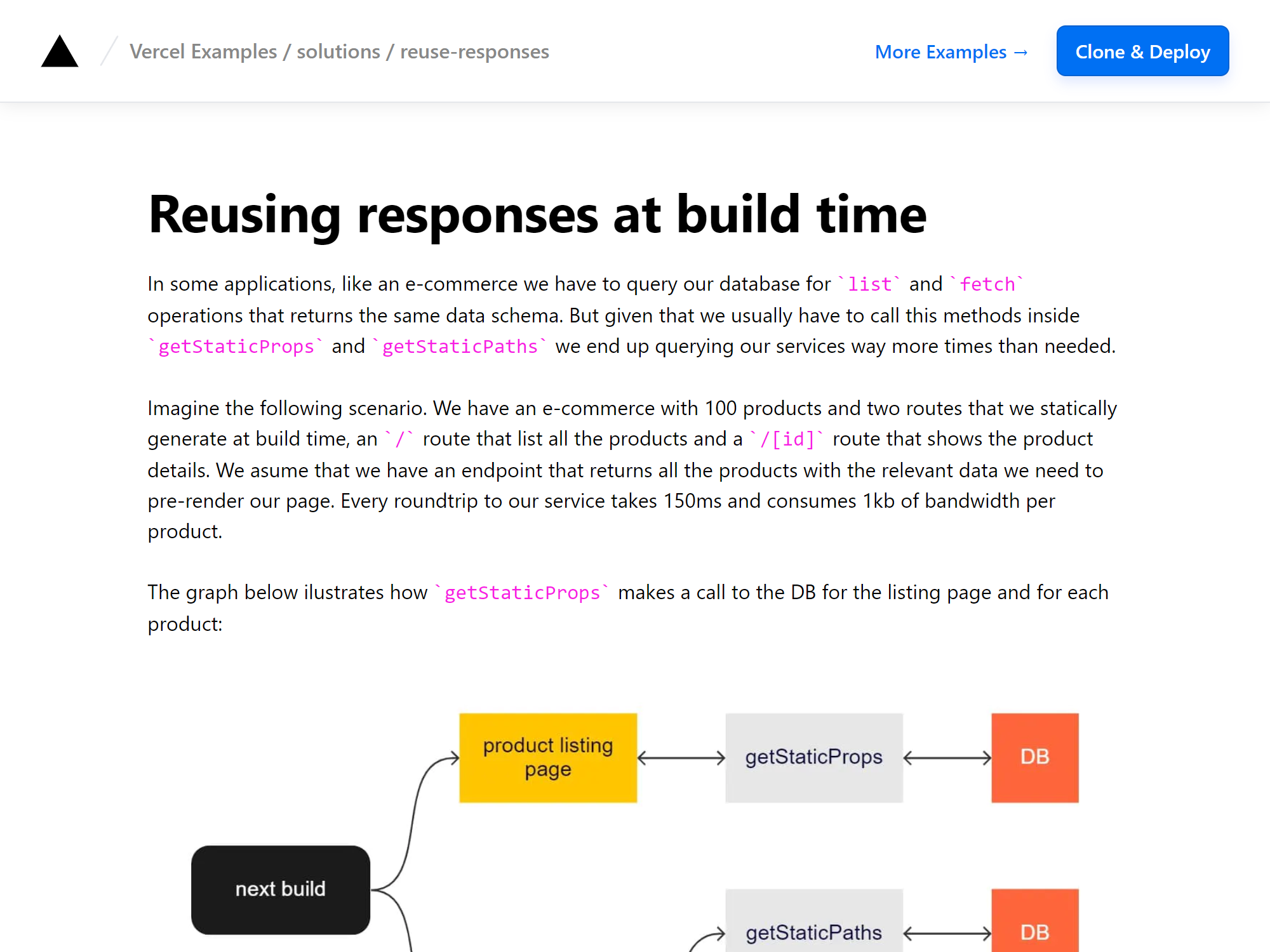 Reusing responses at build time thumbnail
