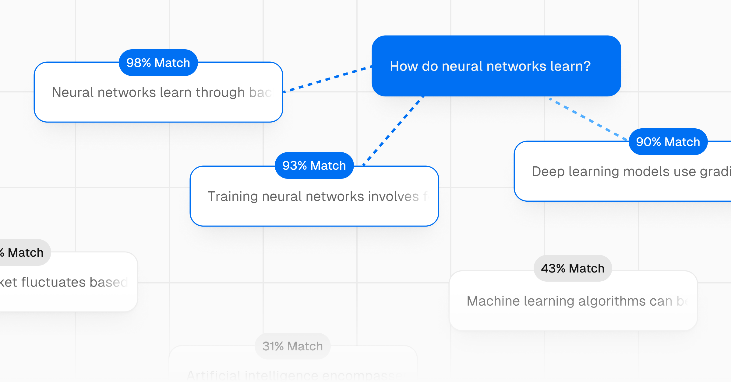 Edgenivo AI Gateway Embeddings Demo thumbnail